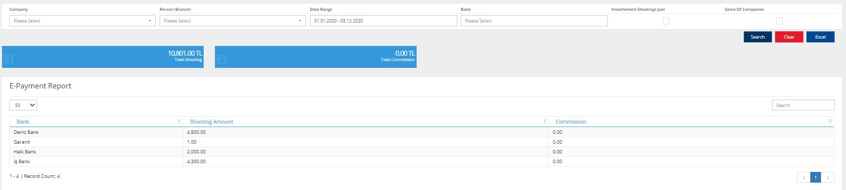 B2B Store PAYMENT (CUMULATIVE) REPORTS